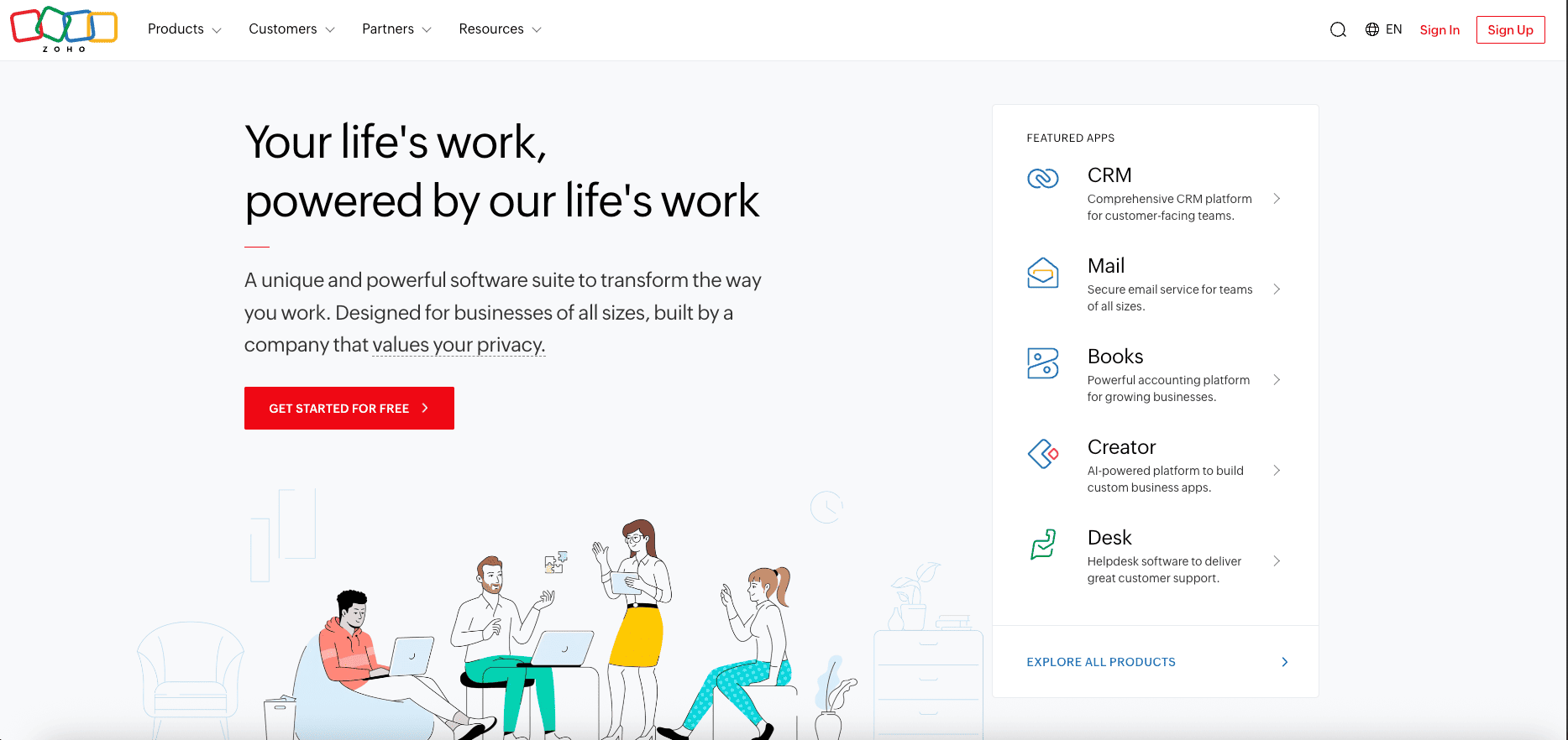 Zoho Analytics dashboard for sales reporting and insights