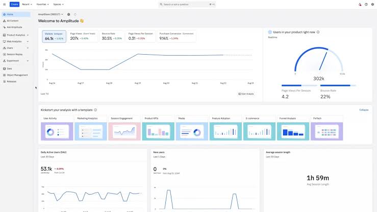 Amplitude for product managers