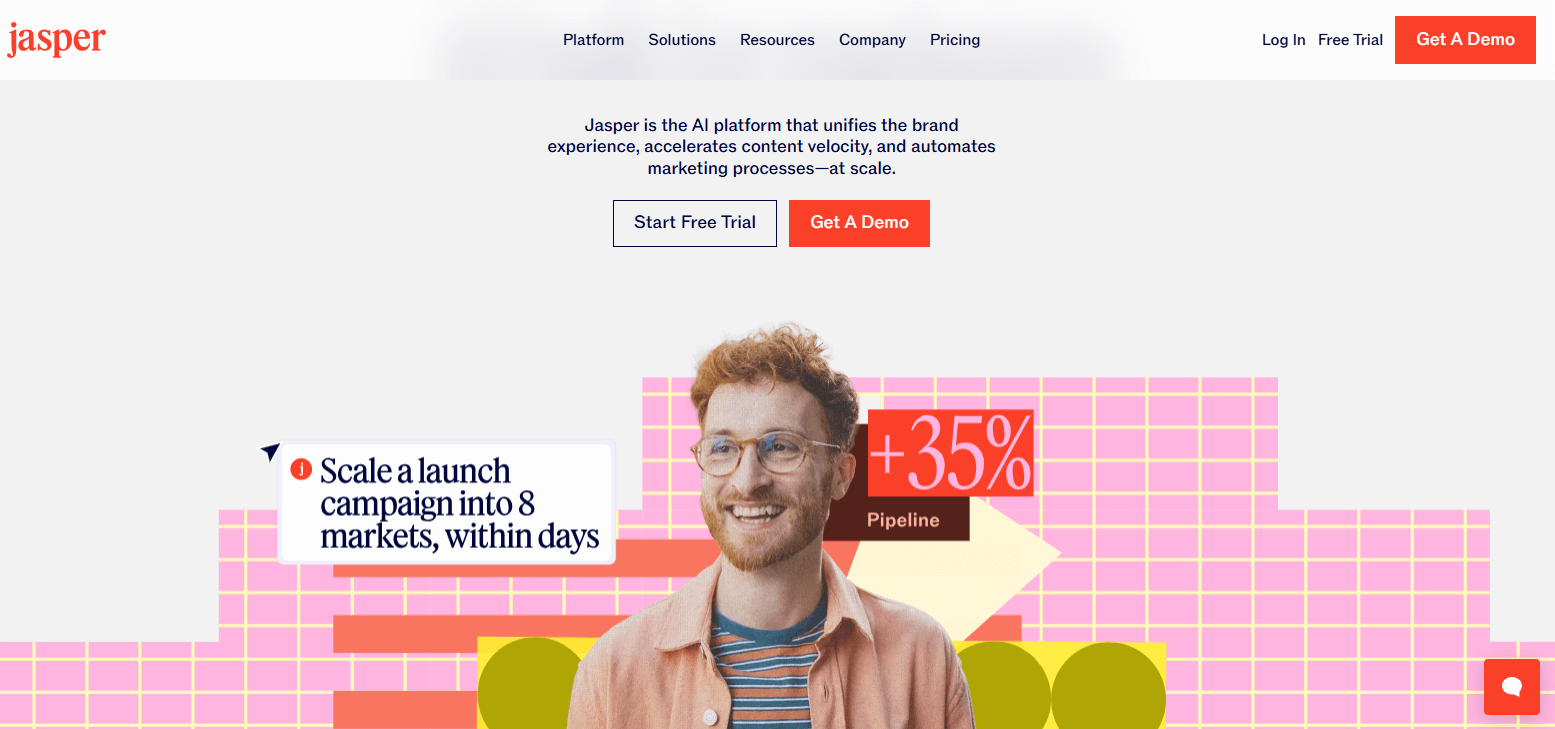 Jasper AI for marketers